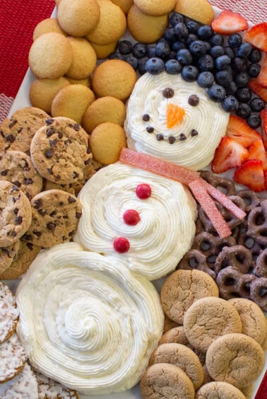 A festive dessert platter features a snowman made of swirled white frosting, decorated with blueberries, strawberries, candy, and surrounded by various cookies and chocolate-covered pretzels.