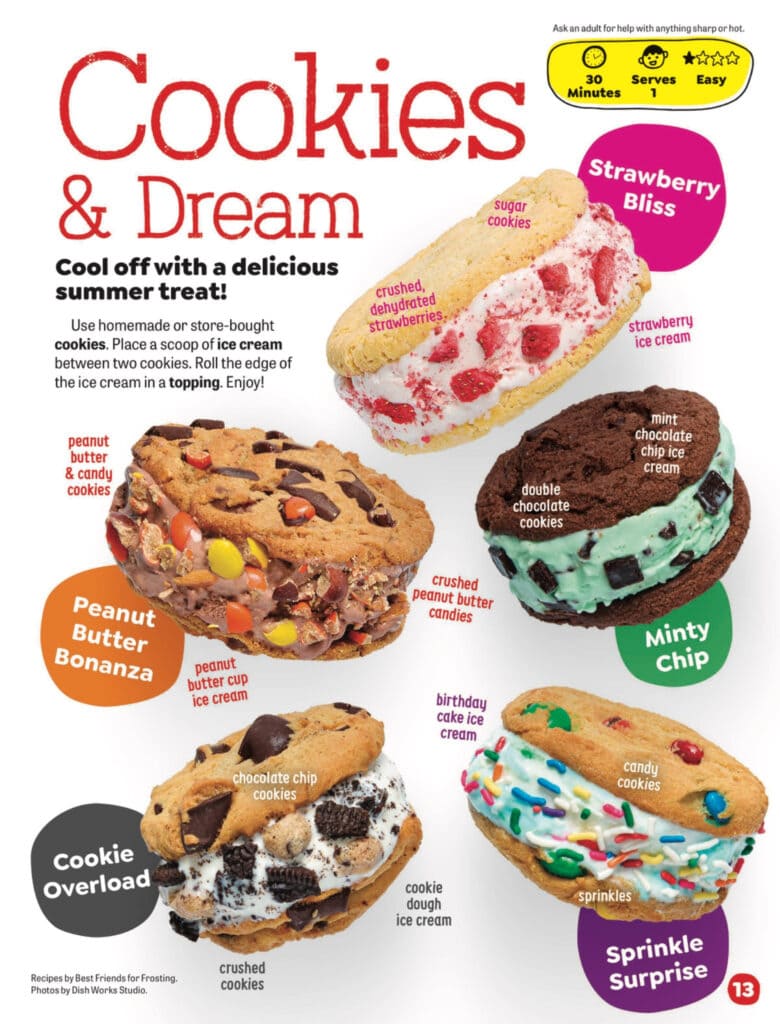 A recipe page titled Cookies & Dream featuring four different ice cream sandwich recipes with labeled ingredients and flavor names, including Strawberry Bliss, Peanut Butter Bonanza, Minty Chip, Cookie Overload, and Sprinkle Surprise.